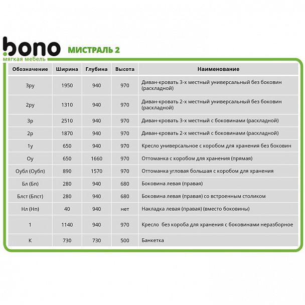 Диван "Мистраль 2" 3Р - Вид 8