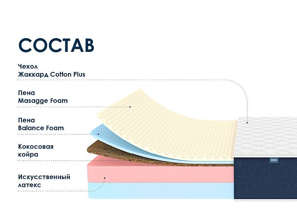 Матрас Димакс  Практик 24 кокос массаж 140х190 - Вид 2