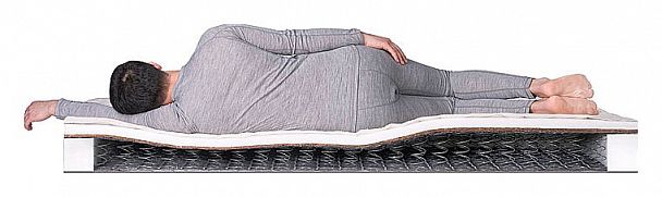 Матрас полутораспальный Eco Holl Hard BS-120 2000x1400 - Вид 3