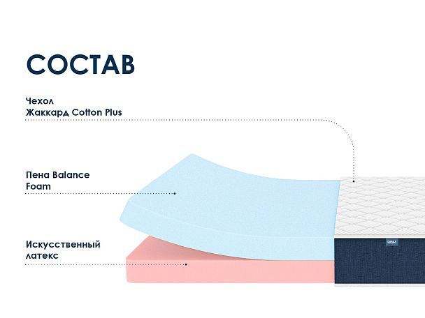 Матрас Димакс  Практик 20 микс 180х190 - Вид 2