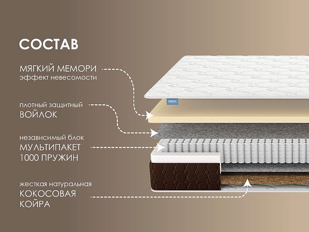 Матрас Димакс Мега Мемо хард 180х200 - Вид 2