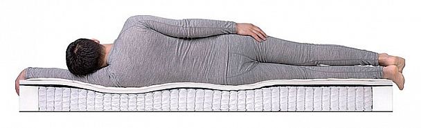 Матрас полутораспальный Eco Foam S-1000 1900x1400 - Вид 3