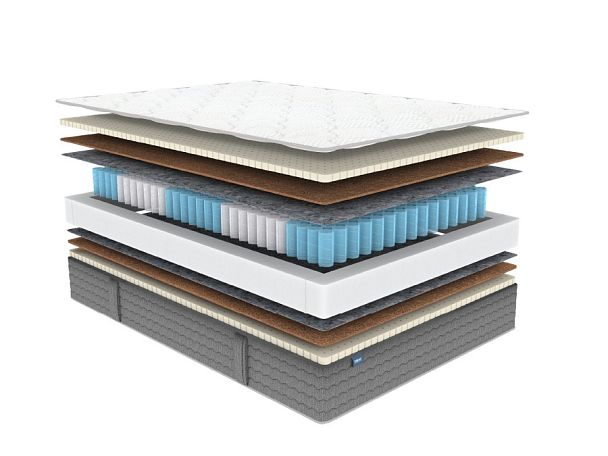 Матрас Димакс ОК Медиум 60x120 - Вид 1