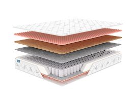 Оптима Массаж 2 80х200 - Фото предпросмотра