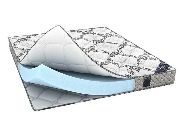 Матрас Димакс Твист Ролл Медиум 80х190 - Вид 1