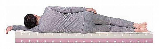Матрас односпальный DreamRoll Contour Mix 2000x800 - Вид 4