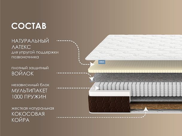 Матрас Димакс Мега Софт хард 90х190 - Вид 2
