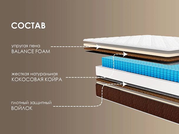 Матрас Димакс Дуэт хард 160х200 - Вид 2
