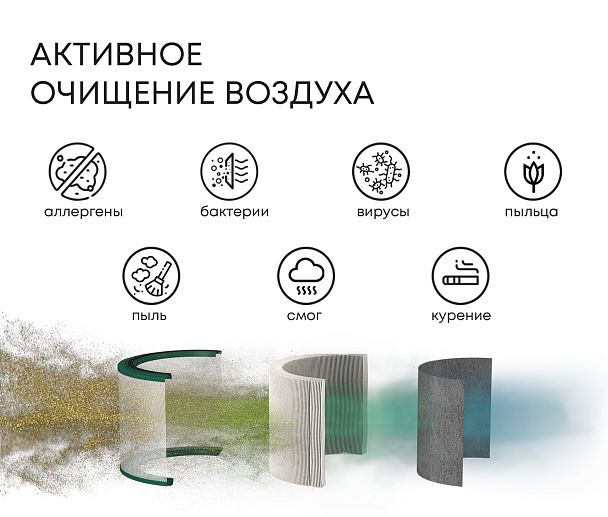 Воздухоочиститель-торшер FLAP flap chambre - Вид 4