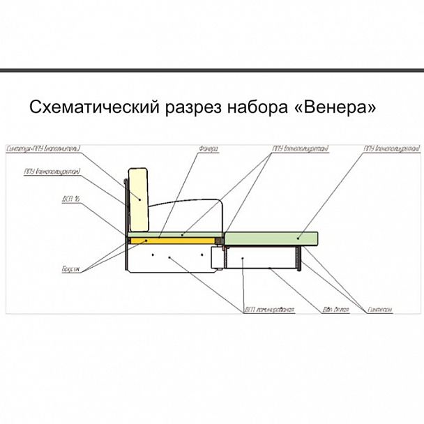 Диван "Венера" - Вид 6