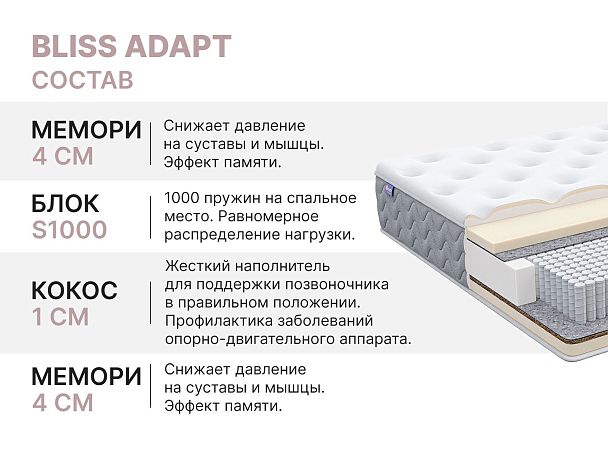 Матрас Димакс Bliss Adapt 200х200 - Вид 5