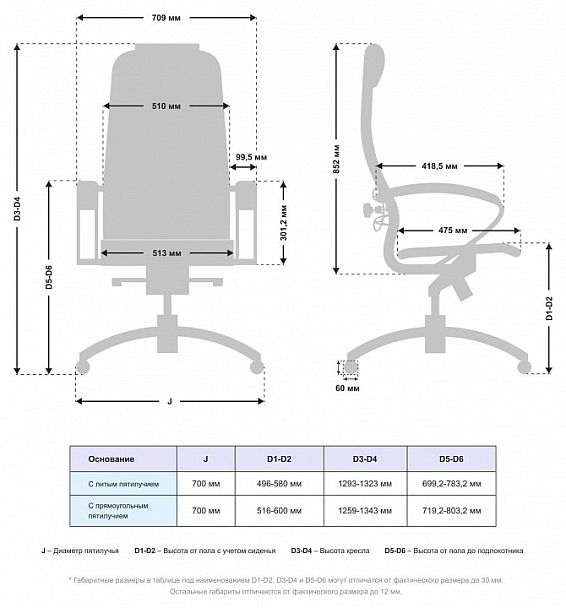 Кресло компьютерное KL-1.04 - Вид 5