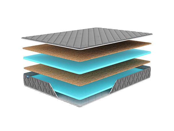 Матрас Димакс Оптима Комби Фоам (графит) 160х200 - Вид 1