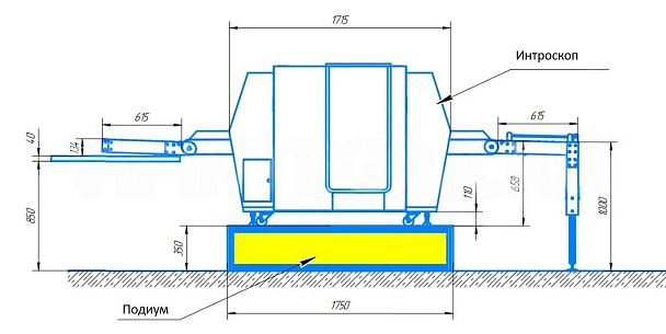 Подиумы для установки интроскопов - Вид 5