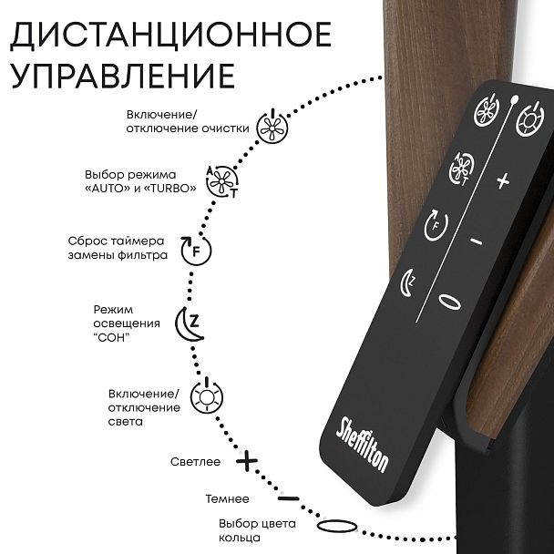 Воздухоочиститель-торшер FLAP flap brume - Вид 10