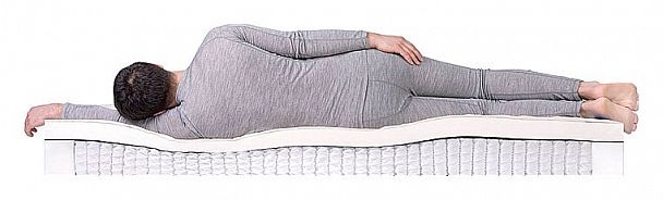 Матрас односпальный Prime Soft S-1000 2000x800 - Вид 3