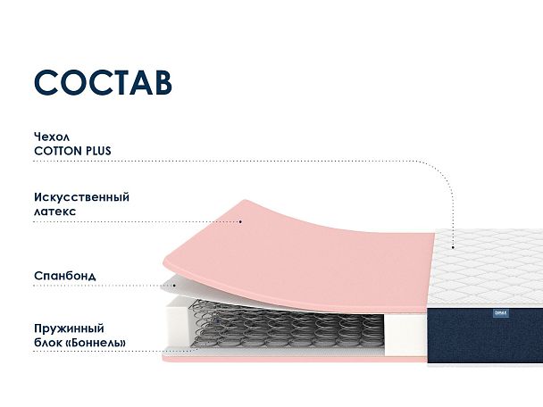 Матрас Димакс Практик Базис Плюс Bonnel 80х200 - Вид 2