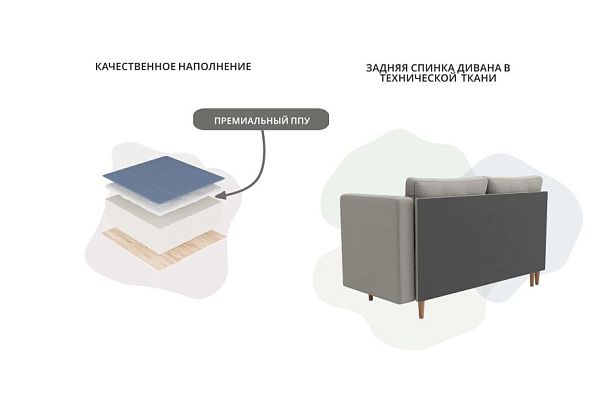 Кушетка Лига-098 Рогожка бежевый - Вид 12