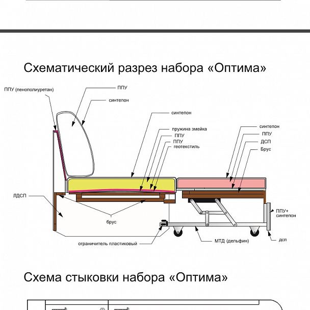 Угловой диван "Оптима" - Вид 6