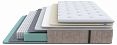 /catalog/matrasy/matrasy-po-napolneniyu/nezavisimyy-pruzhinny-blok/matras-dvuspalnyy-glory-soft-1900x2000/ - фотография