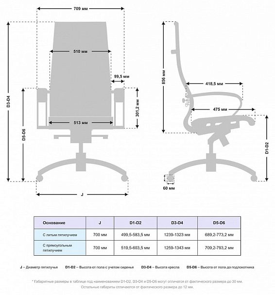 Кресло компьютерное Lux - Вид 5