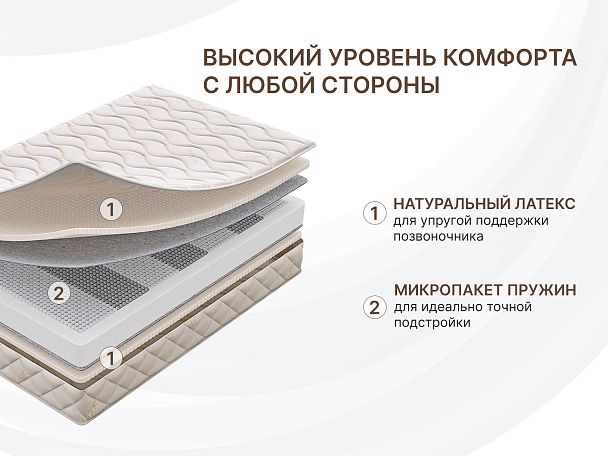 Матрас Димакс Микро Софт 140х200 - Вид 5