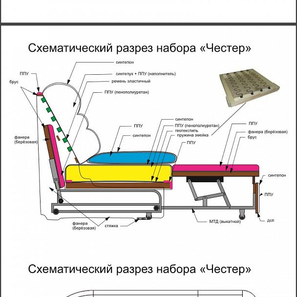 Угловой диван "Честер 2" БЛ-2РУ - Вид 10
