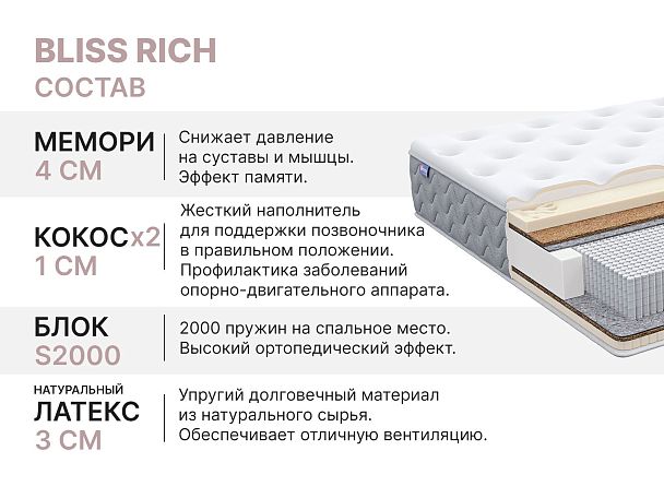 Матрас Димакс Bliss Rich 120х190 - Вид 5