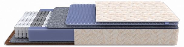 Матрас полутораспальный Balance Duo M/S 1950x1200 - Вид 1