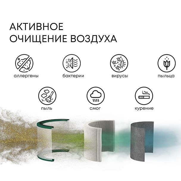 Воздухоочиститель-торшер FLAP flap chambre - Вид 4