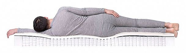 Матрас двуспальный SleepDream Soft S-1000 2000x1600 - Вид 3