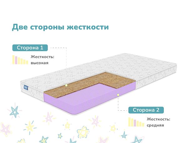 Матрас Димакс Космос 60х120 - Вид 3