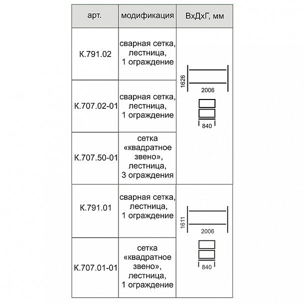 Кровать "Артек" К.791.01 - Вид 2