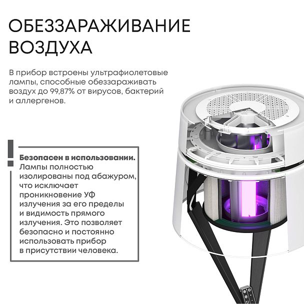 Воздухоочиститель-торшер FLAP flap chambre - Вид 5