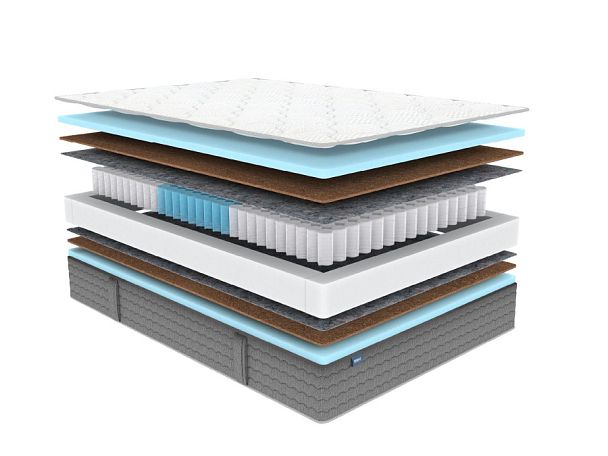 Матрас Димакс ОК Медиум лайт 120х200 - Вид 1