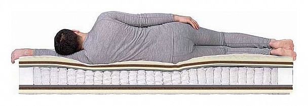 Матрас двуспальный Dream Massage TFK 2000x1800 - Вид 4