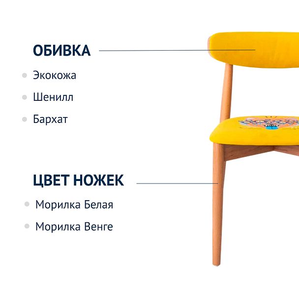 Стул Роквелл, велюр TEDDY 628, вышивка голова тигра, ножки бук, лак - Вид 7