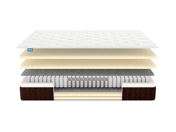 Матрас Димакс Твин Софт Люкс 120х200 - Вид 1