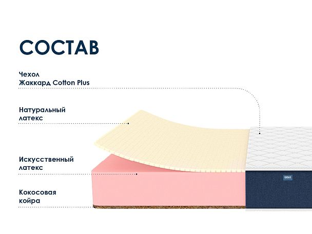 Матрас Димакс  Практик 22 латекс кокос 120х200 - Вид 2