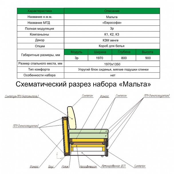 Диван "Мальта" - Вид 3