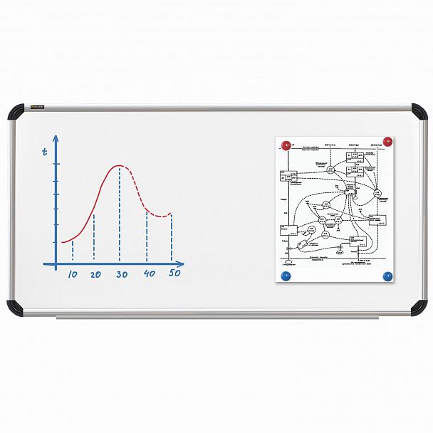 Доска магнитно-маркерная 120х240 см, улучшенная алюминиевая рамка, ГАРАНТИЯ 10 ЛЕТ, BRAUBERG Premium, 231702 - Вид 3