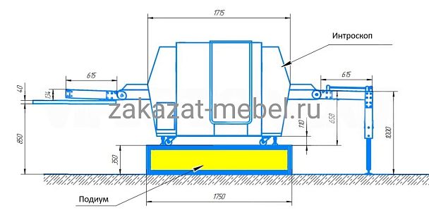 Подиумы для установки интроскопов - Вид 5