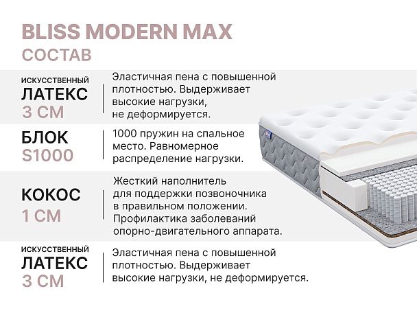 Матрас Димакс Bliss Modern max 80х200 - Вид 5