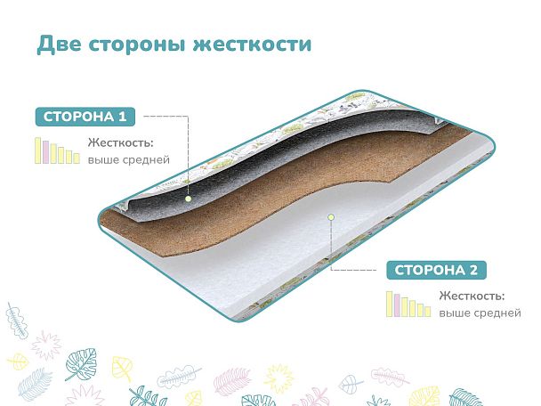 Матрас Димакс Фантазёр 90х200 - Вид 3
