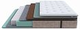 /catalog/matrasy/matrasy-po-napolneniyu/nezavisimyy-pruzhinny-blok/matras-polutoraspalnyy-grace-firm-2200x1200/ - фотография