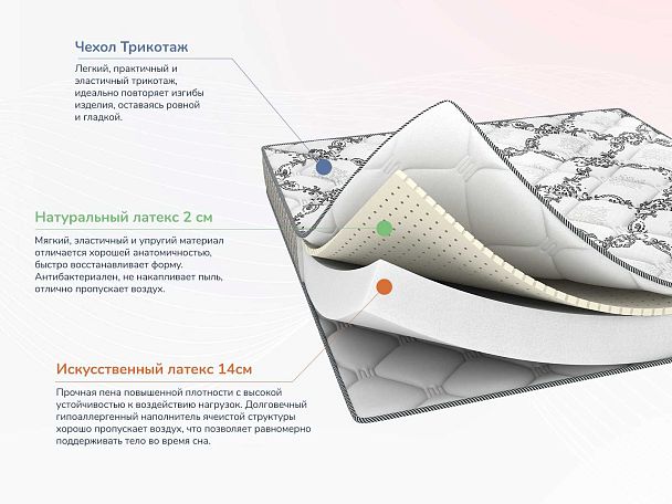 Матрас Димакс Твист Ролл Софт 200х190 - Вид 2