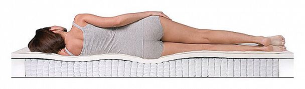 Матрас двуспальный SleepDream Soft S-1000 2000x1600 - Вид 5