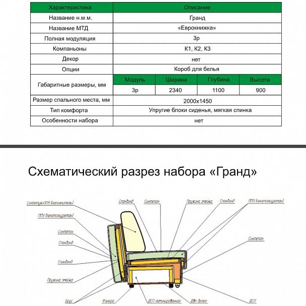 Диван "Гранд" - Вид 6