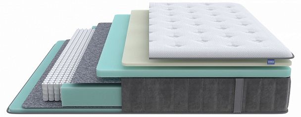 Матрас полутораспальный Glory Medium 2200x1400 - Вид 1