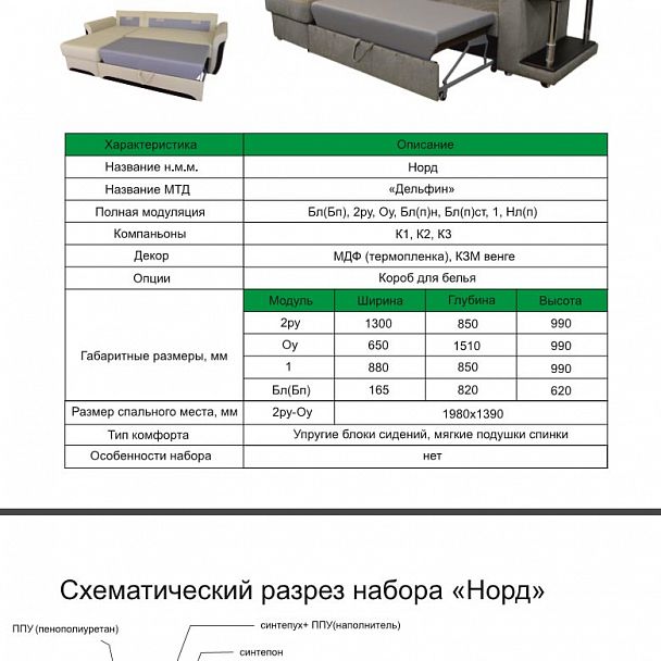 Угловой диван "Норд" - Вид 9